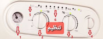 تنظیم پکیج ایران رادیاتور