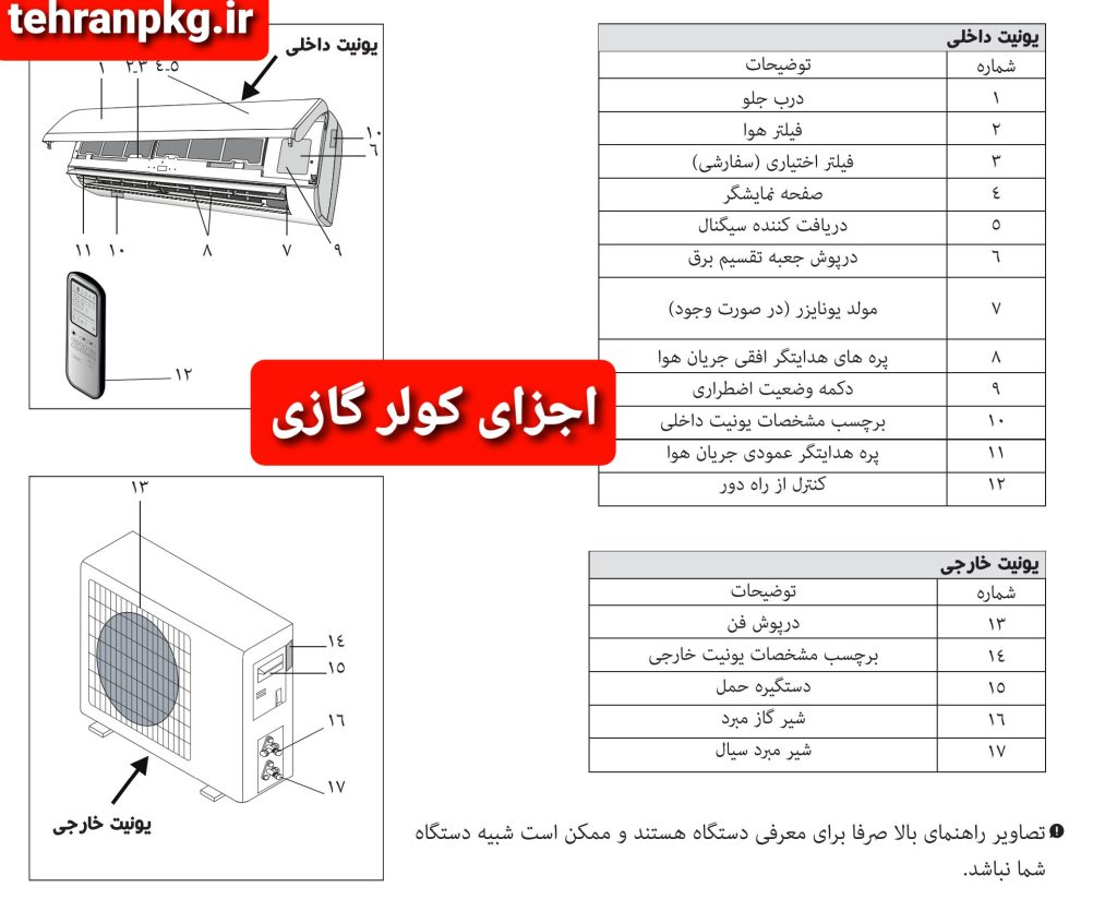 چنانچه نیاز به نمایندگی تعمیر و نصب و تعمیرکار و نصاب و سرویس کار کولر گازی ایران رادیاتور در اسلامشهر داشتید میتوانید با شماره ۰۹۱۰۶۸۶۸۰۲۱ تماس بگیرید.