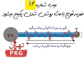 عیب یابی پکیج ایران رادیاتور بوتان ایساتیس